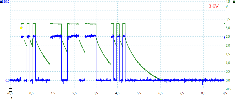 LD-29%202.8A%201-2%20Cell%203.6V%20sos