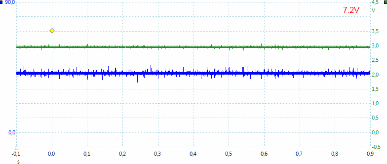 LD-29%202.8A%201-2%20Cell%207.2V%20medium