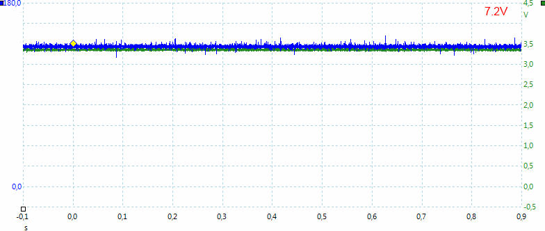 LD-29%202.8A%201-2%20Cell%207.2V