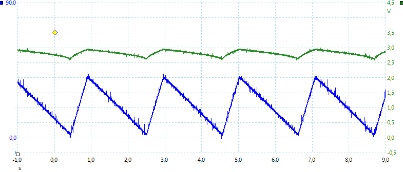 LD-29%202.8A%201-2%20Cell%20Warning