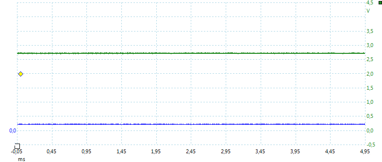 LD-2C%203A%201-2%20Cell%203.6V%20low