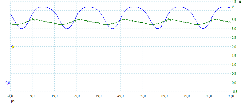 LD-2C%203A%201-2%20Cell%207.2V