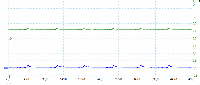 Low%202.4V