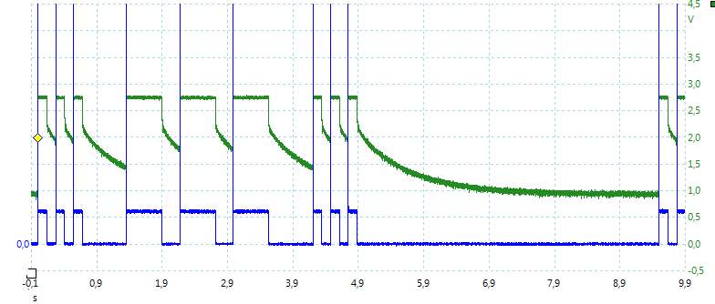 SOS%201.2V