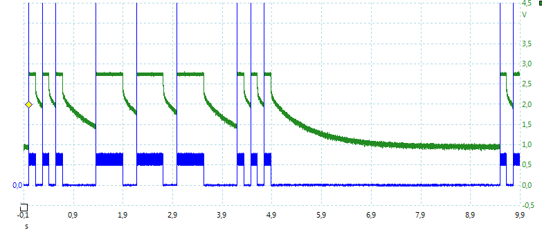 SOS%202.4V