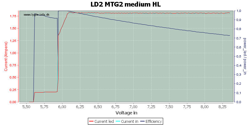 LD2%20MTG2%20medium%20HL