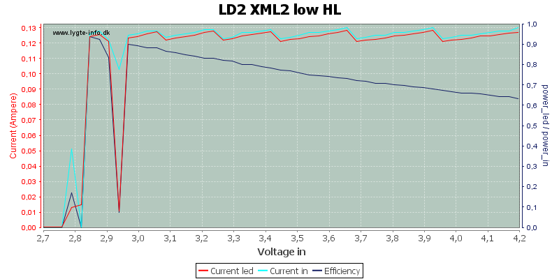 LD2%20XML2%20low%20HL