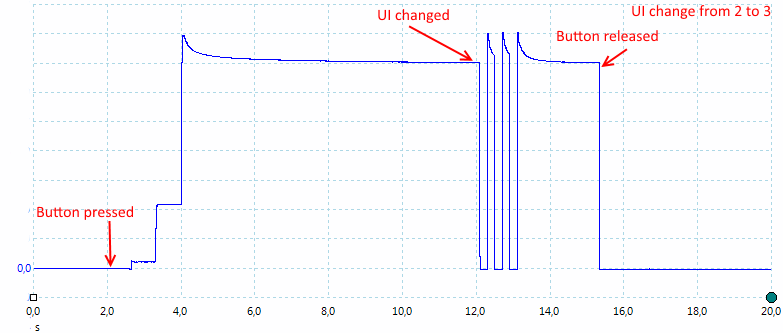 UIChange2to3