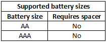 supportedBatterySizes