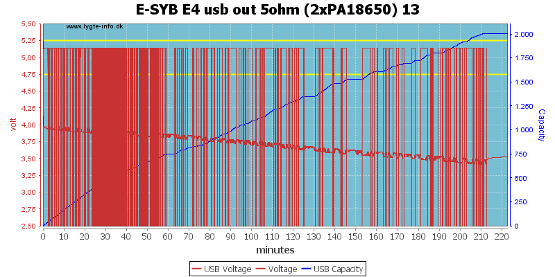 E-SYB%20E4%20usb%20out%205ohm%20%282xPA18650%29%2013