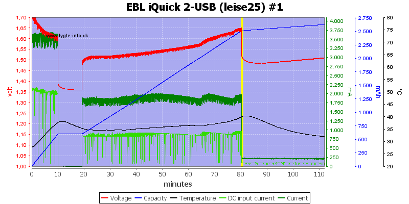 EBL%20iQuick%202-USB%20%28leise25%29%20%231