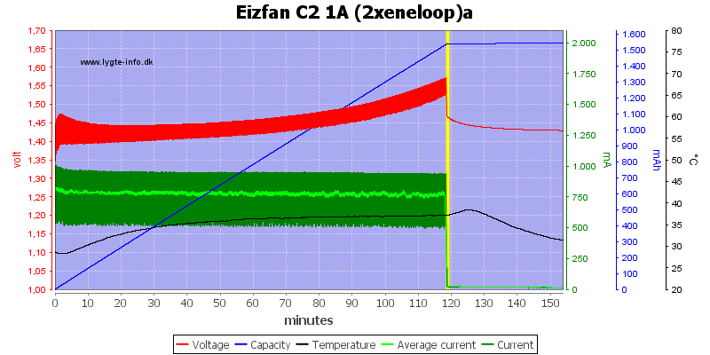 Eizfan%20C2%201A%20%282xeneloop%29a