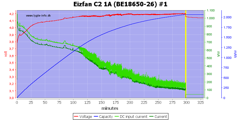 Eizfan%20C2%201A%20%28BE18650-26%29%20%231