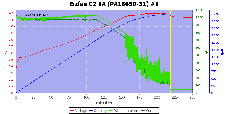 Eizfan%20C2%201A%20%28PA18650-31%29%20%231