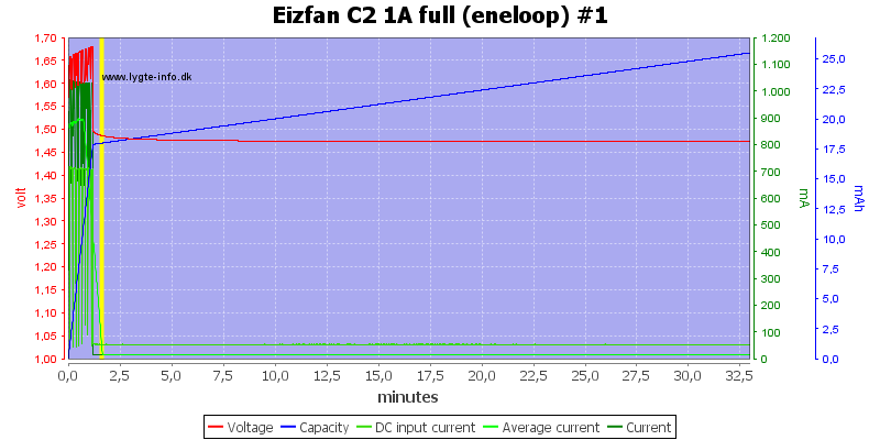 Eizfan%20C2%201A%20full%20%28eneloop%29%20%231