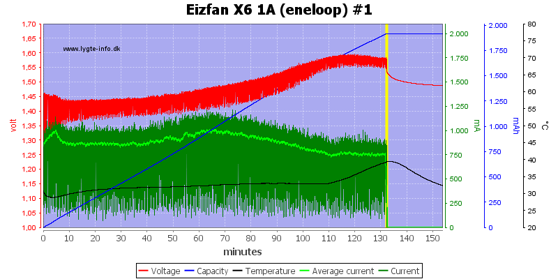 Eizfan%20X6%201A%20%28eneloop%29%20%231