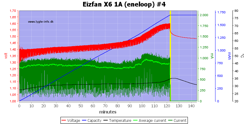 Eizfan%20X6%201A%20%28eneloop%29%20%234