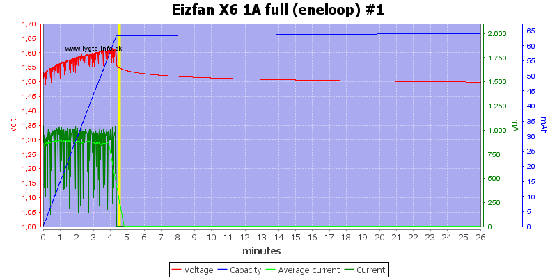 Eizfan%20X6%201A%20full%20%28eneloop%29%20%231