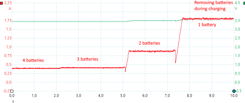 RemovingBatteries