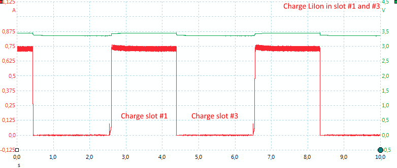 ChargeLiIon13