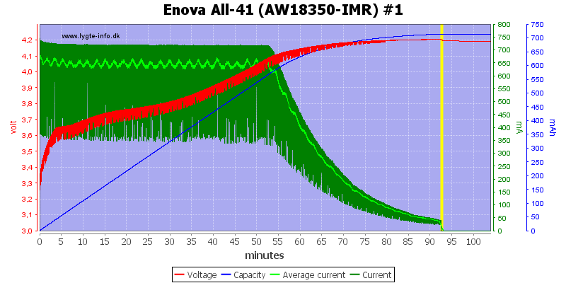 Enova%20All-41%20(AW18350-IMR)%20%231