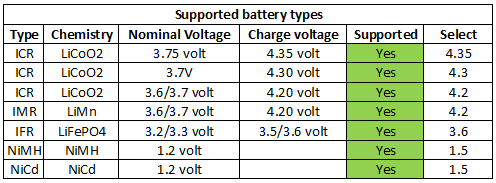 supportedBatteryTypes