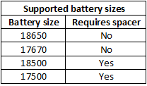 supportedBatterySizes