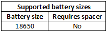 supportedBatterySizes