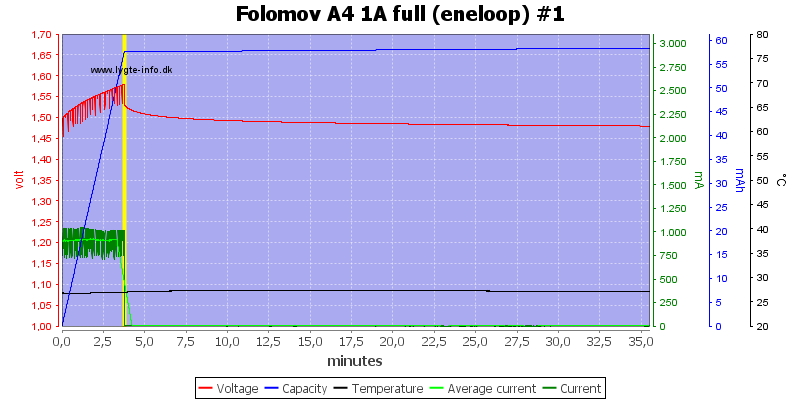 Folomov%20A4%201A%20full%20%28eneloop%29%20%231