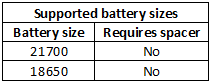 supportedBatterySizes