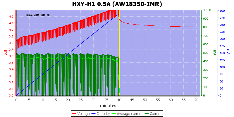 HXY-H1%200.5A%20%28AW18350-IMR%29