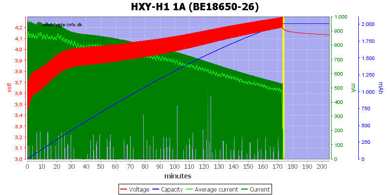 HXY-H1%201A%20%28BE18650-26%29