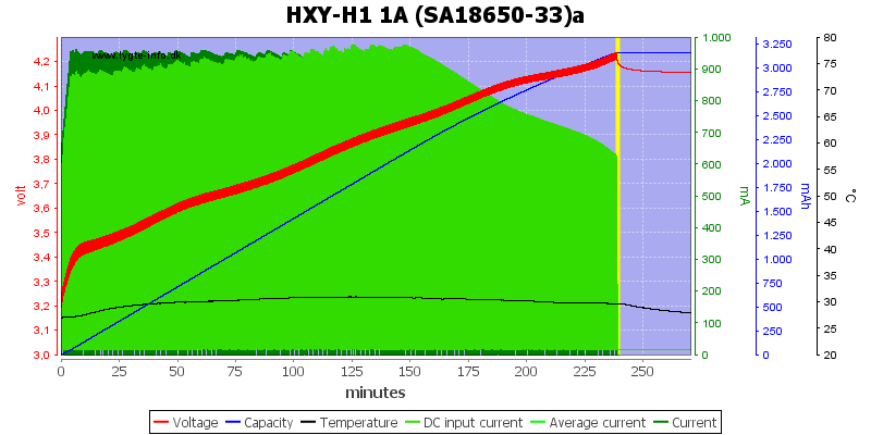 HXY-H1%201A%20%28SA18650-33%29a