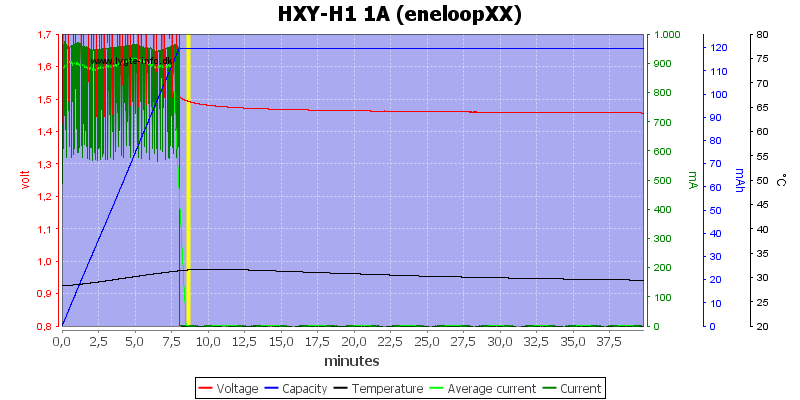 HXY-H1%201A%20%28eneloopXX%29