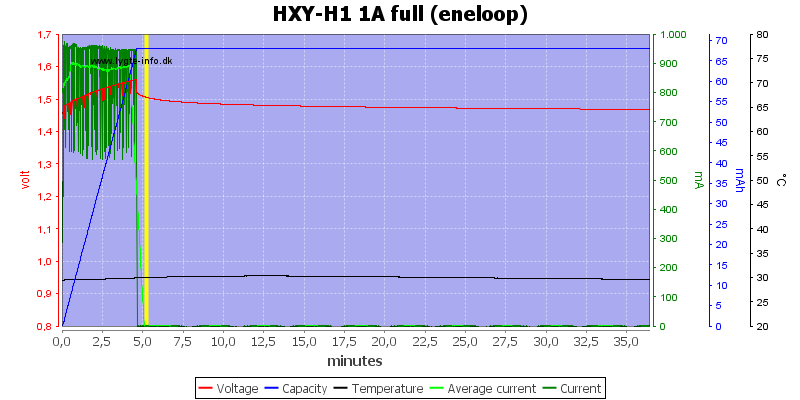 HXY-H1%201A%20full%20%28eneloop%29
