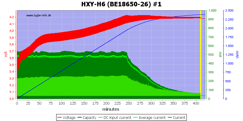 HXY-H6%20%28BE18650-26%29%20%231