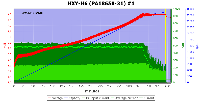 HXY-H6%20%28PA18650-31%29%20%231