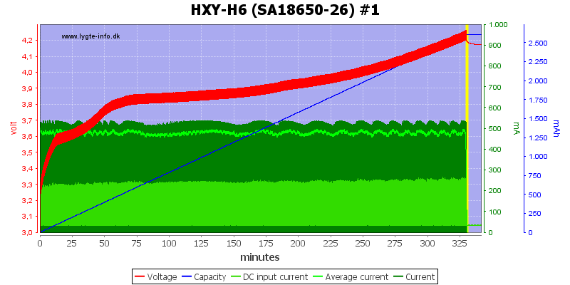 HXY-H6%20%28SA18650-26%29%20%231