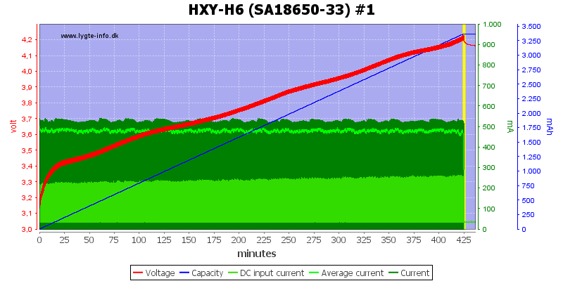 HXY-H6%20%28SA18650-33%29%20%231