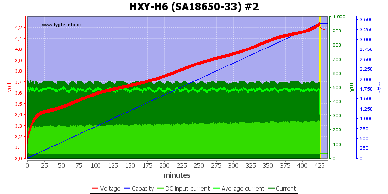 HXY-H6%20%28SA18650-33%29%20%232
