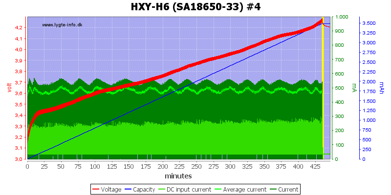 HXY-H6%20%28SA18650-33%29%20%234