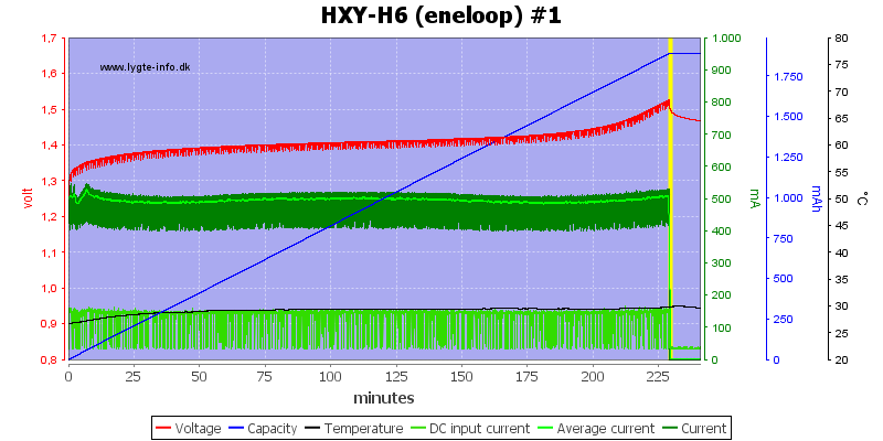 HXY-H6%20%28eneloop%29%20%231