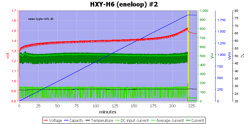 HXY-H6%20%28eneloop%29%20%232