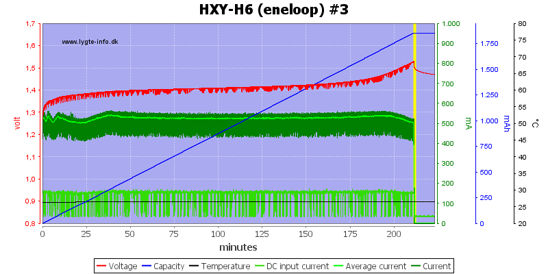 HXY-H6%20%28eneloop%29%20%233