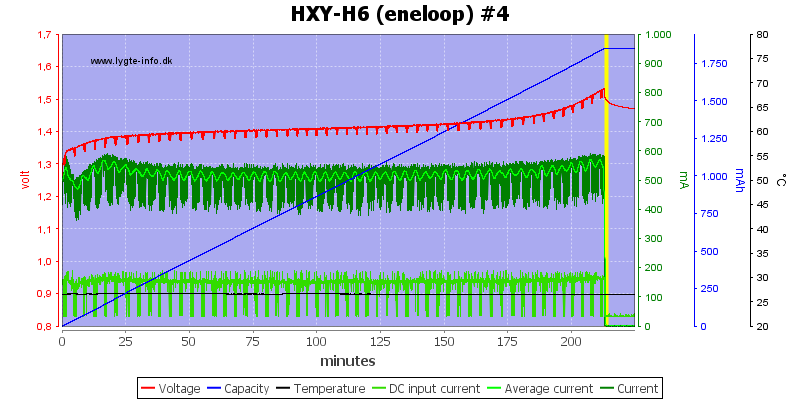 HXY-H6%20%28eneloop%29%20%234