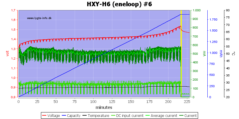 HXY-H6%20%28eneloop%29%20%236
