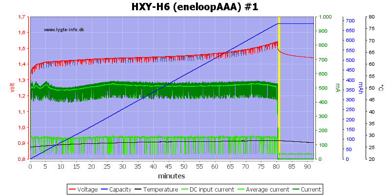 HXY-H6%20%28eneloopAAA%29%20%231