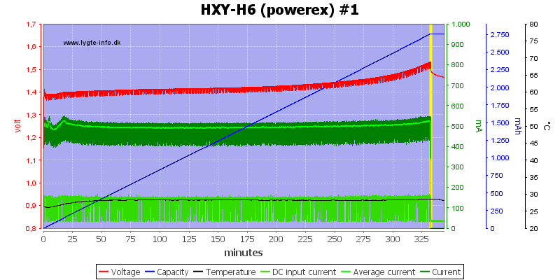 HXY-H6%20%28powerex%29%20%231