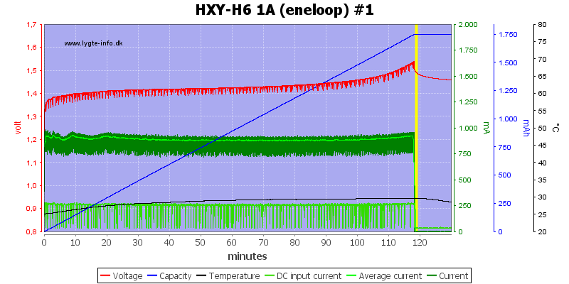 HXY-H6%201A%20%28eneloop%29%20%231