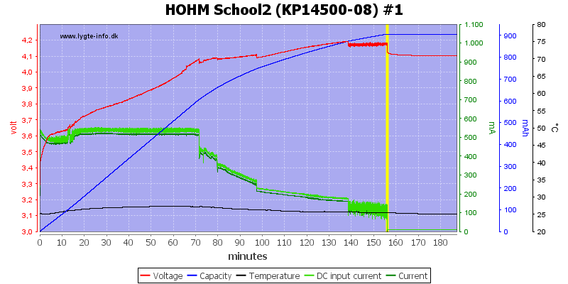 HOHM%20School2%20%28KP14500-08%29%20%231